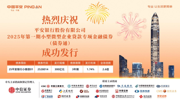 财富加 300亿小微金融债落地！平安银行加码支持小微企业融资
