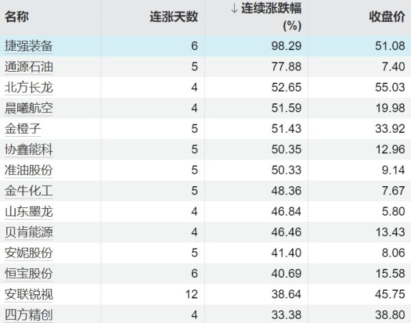君润宜保 诺和诺德美股盘前跌超3%